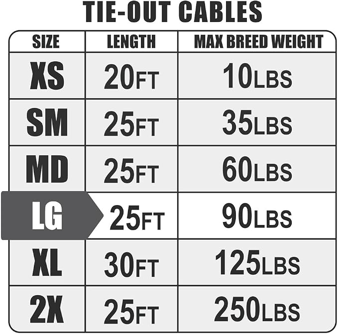 BV Dog Tie Out Cable 25 Feet - Heavy Duty Dog Lead Up to 90 Pounds - Reflective & Rust-Free with Quick Release Swivel Clips & 360° Rotating Clasp - Tangle-Free Dogs Runner for Yard (Silver, Pair) - Image 8