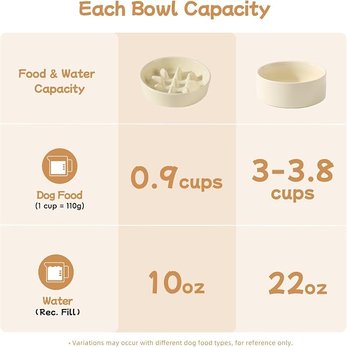Havniva Elevated Slow Feeder Dog Bowls, Ceramic Dog Bowl Slow Feeder Set | 0.9 Cups Raised Slow Feeder Dog Bowl for Small Breed, 6.1” Dog Water Bowl with Wooden Stand, Puzzle Dog Food Bowl, Non-slip - Image 3