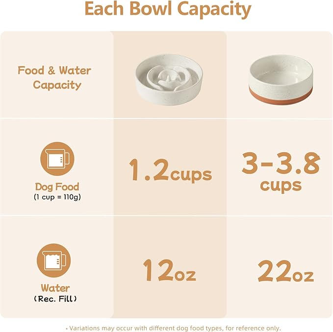 Havniva Raised Slow Feeder Dog Bowls, Elevated Dog Bowls Slow Feeder Set | 1.2 Cups Ceramic Dog Bowl Elevated with Acacia Wood Stand, Raised Dog Food Bowl, Puzzle Slow Feeder for Small Dogs, Non-Slip - Image 3