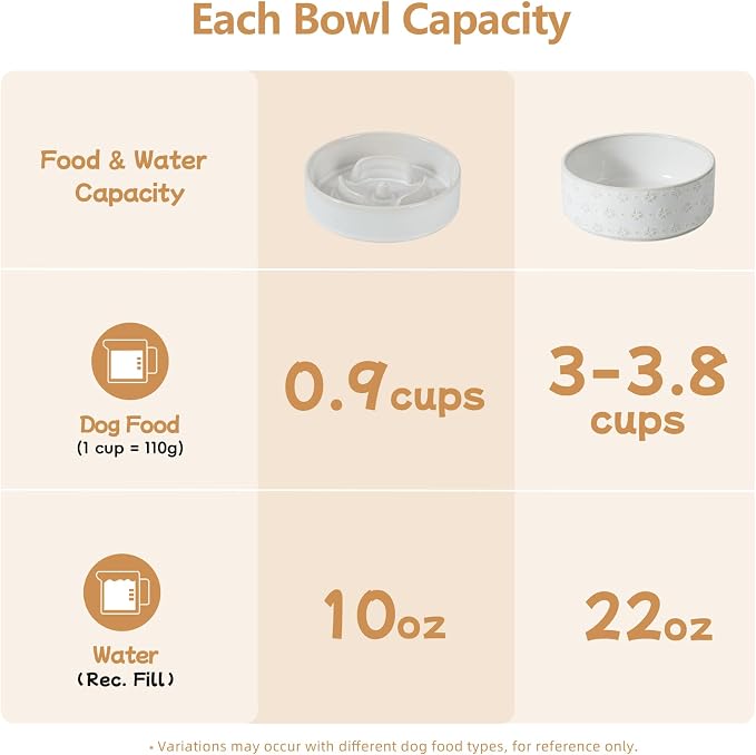 Havniva Raised Slow Feeder Dog Bowls, Elevated Dog Bowls Slow Feeder Set | 0.9 Cups Ceramic Dog Bowl Elevated with Acacia Wood Stand, Raised Dog Food Bowl, Puzzle Slow Feeder for Small Dogs, Non-Slip - Image 3