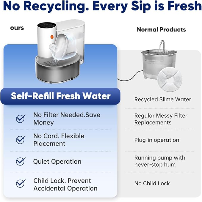 Petgravity Smart Cat Water Dispenser - Stainless Steel Water Bowl, Upgraded Self-Refill Cat Water Fountain Automatic Water Dispenser Water Feeder for Cats & Small Animals, 3.5L/118.4oz - Image 8