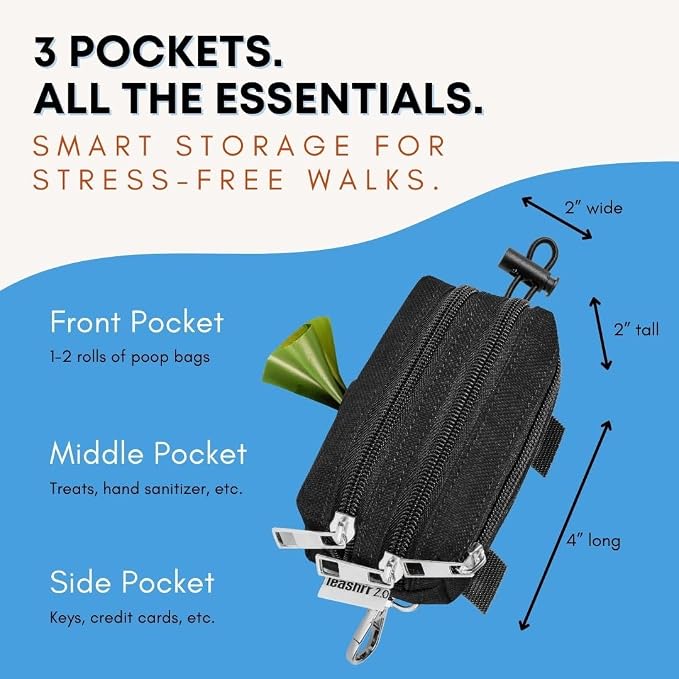 Dog Poop Bag Holder for Leashes and Treat Holder with 3 Waterproof Pouches | Poop Bag Dispenser for Pet Waste Bags and Walking Accessories + 1 Free Roll - Image 3