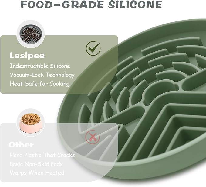 Lesipee Slow Feeder Dog Bowl for Large & Small Pets, Anti Choking Puzzle Dog Food Bowl with Non-Slip Base, Interactive Pet Slow Eating, Silicone Cat Feeder for Puppies & Cats(Grey Green) - Image 5