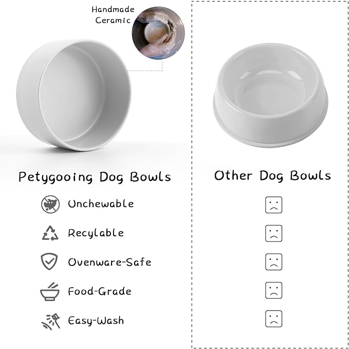 Petygooing Grey Elevated/Raised Ceramic Dog Bowl for Small Breeds, Dog Food Water Dish with Stand,Pet Feeding Bowl with Anti Slip Rubber for Cats and Small Dogs Puppy 13.5 OZ (5.1In / 1.7 Cups) - Image 5