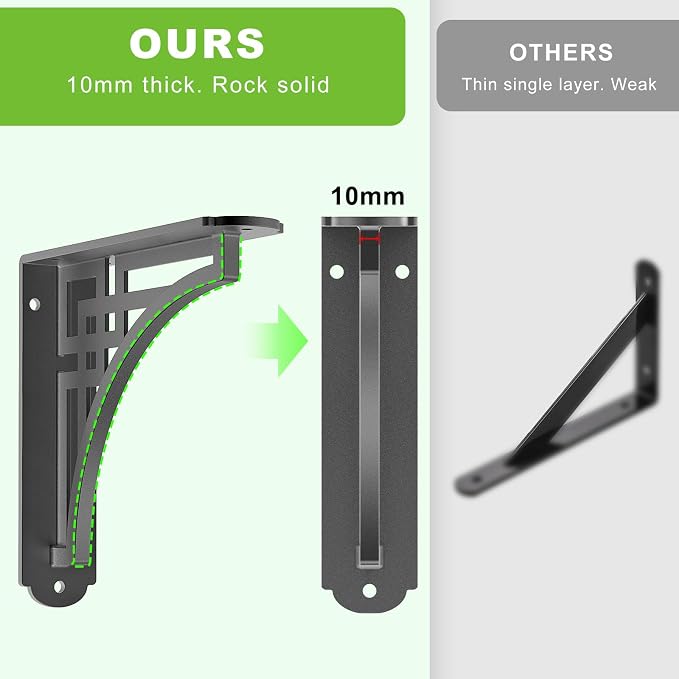 Dolibest 8 Inch Heavy Duty Shelf Brackets, 5MM Thickness L- Bracket , Metal Floating Shelf Bracket, Wall Shelf Bracket & Hardware, Rustic Black Floating Shelves for Kitchen Living Room-2Pcs-(500LB) - Image 2