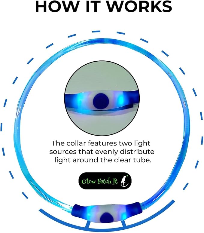(2 Pack) 360 LED Light Up Dog Collar Rechargeable 3 Modes Pet Safety Lights Necklace for Night Walking TPU Reusable Universal Adjustable Cut to Fit Small, Med, Large (2 Pack Red+Green) - Image 6
