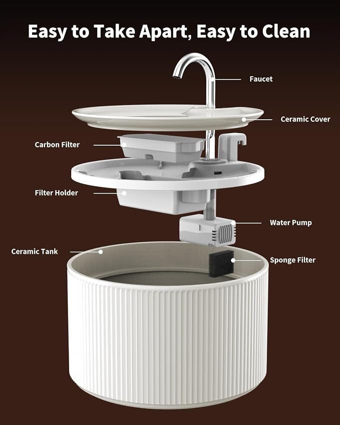 Wonder Creature Ceramic Cat Water Fountain 2.2L/74oz (White) | Quiet Pet Fountain with BPA-Free Ceramic Material, Triple Filtration System, Easy Cleaning Design for Cats and Dogs - Image 6