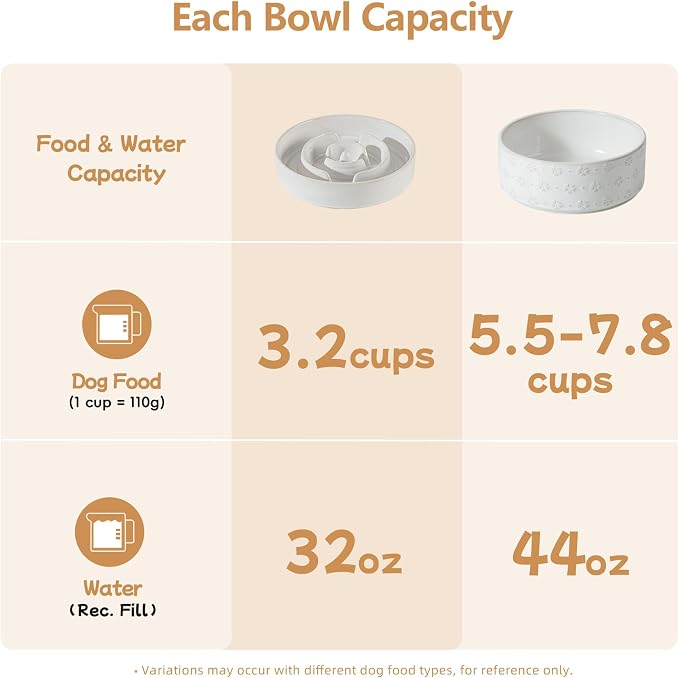 Havniva Raised Slow Feeder Dog Bowls, Elevated Dog Bowls Slow Feeder Set | 3.2 Cups Ceramic Dog Bowl Elevated with Acacia Wood Stand, Raised Dog Food Bowl, Puzzle Slow Feeder for Large Dogs, Non-Slip - Image 3