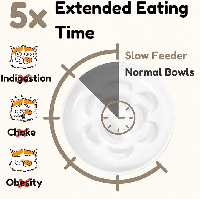 Slow Feeder Cat Bowls with Bamboo Stand, Ceramic Elevated Pet Food Plates for Cats and Small Dogs, Raised Non-Slip Feeder (White/6.3") - Image 3