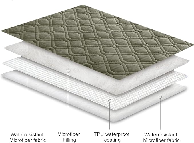 Ameritex Waterproof Dog Bed Cover Pet Blanket for Furniture Bed Couch Sofa Reversible - Image 6