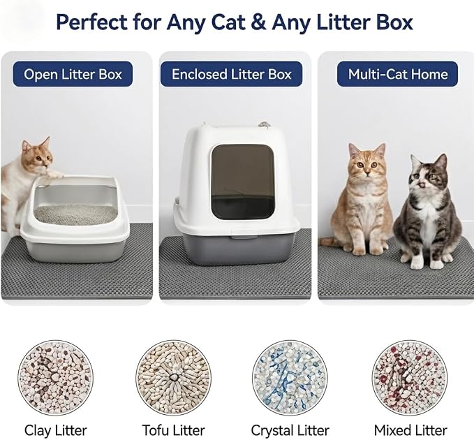 Cat Litter Mat, Honeycomb Litter Trapping Mat, 23.6"x17.7" Grey | Double Layer, Urine-Proof, Non-Slip, Durable, Easy to Clean, Paw-Friendly, Safe & Odorless, Fits Litter Boxes - Image 5