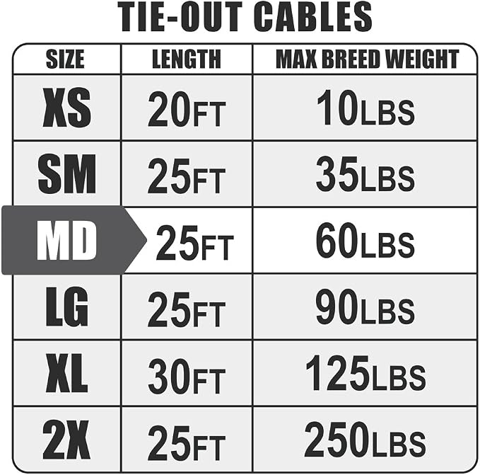BV Dog Tie Out Cable 25 Feet - Heavy Duty Dog Lead Up to 60 Pounds - Reflective & Rust-Free with Quick Release Swivel Clips & 360° Rotating Clasp - Tangle-Free Dogs Runner for Yard (Blue, Single) - Image 2