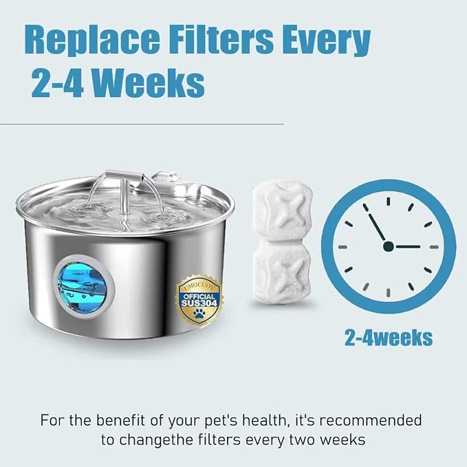 Cat Water Fountain Filter: 32 Cat Fountain Filter - 16 Filters & 16 Sponges | Compatible with Stainless Steel Cat Water Fountains for ATMZIQXR, GIOTOHUN, KOOGMOON, UMOCUOY, IHOUONE, and HOOISE. - Image 4