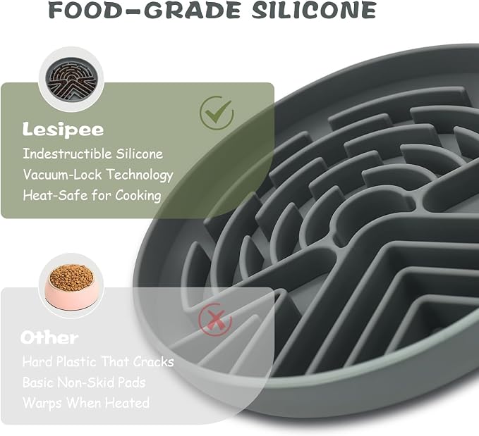 Lesipee Slow Feeder Dog Bowl for Large & Small Dogs, Anti Choking Puzzle Dog Food Bowl with Non-Slip Base, Interactive Pet Slow Eating Tool, Silicone Cat Feeding Mat for Puppies & Cats(Grey) - Image 5