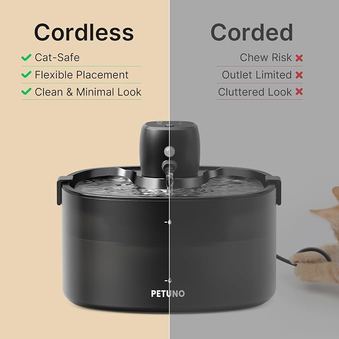 Cordless Cat Water Fountain, Battery Operated, Black, 78oz/2.3L | Wireless Cat Fountain Rechargeable 4000mAh, Motion Sensor, Ultra-Quiet Pump, Locking Lid, Automatic Pet Fountain - Image 2