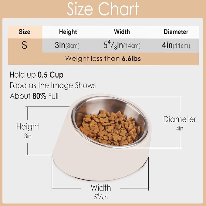 SUPERDESIGN Anti-Vomiting 15° Slanted Pet Bowl, S/0.5 Cup, Yellow | 15° Tilted, Anti-Vomit & Neck Relief, Non-Slip Base, Detachable Stainless Steel Liner, Dishwasher Safe, for Cats & Dogs - Image 6