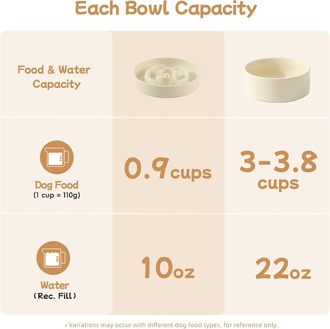 Havniva Elevated Slow Feeder Dog Bowls, Ceramic Dog Bowl Slow Feeder Set | 0.9 Cups Raised Slow Feeder Dog Bowl for Small Breed, 6.1” Dog Water Bowl with Wooden Stand, Puzzle Dog Food Bowl, Non-slip - Image 3