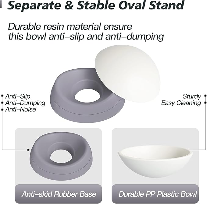 Ravitat 3Pcs Elevated Cat Food Bowl - Adjustable, Anti-Slip & Anti-Noise, Protects Pet's Spine - Thickened Plastic, 17 Oz - Image 5