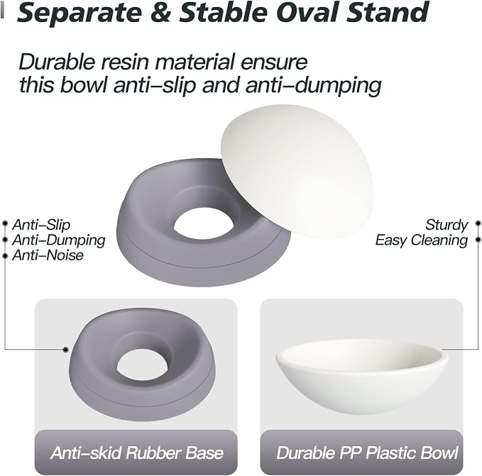 Ravitat 4Pcs Elevated Cat Food Bowl - Adjustable, Anti-Slip & Anti-Noise, Protects Pet's Spine, Thickened Plastic, 17 Oz - Image 5