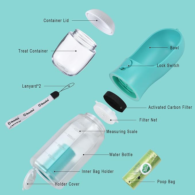 Cibaabo Dog Water Bottle with Food Container & Poop Bag Holder & Filter | Feeding & Hydration & Waste All in One | Travel Puppy Water Bowl | Portable Pet Dispenser | Dog Gifts | for Walking Beach - Image 3