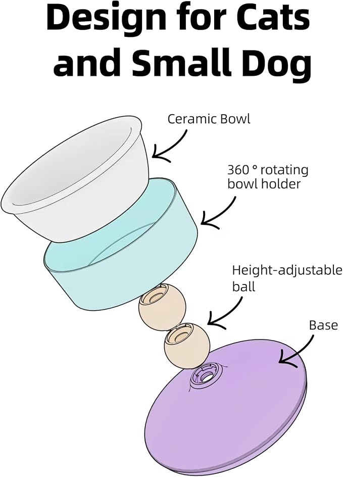 Elevated Ceramic Cat Bowl, Tilted Raised Cat Food Bowl for Indoor Cats, Whisker Friendly Anti Vomiting Cat Feeding Bowl with Non-Slip Stand, Lavender Mint - Image 8