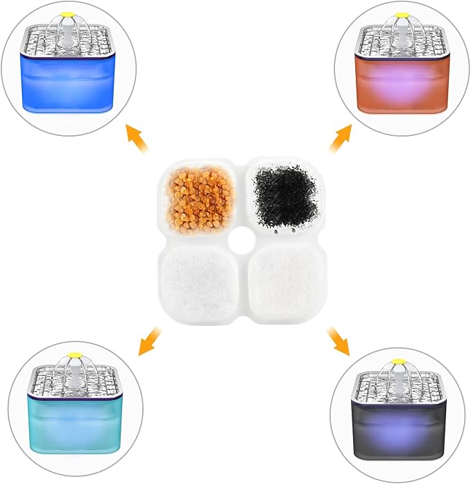 Wonder Creature Crystal Cat Water Fountain Filter, 12 Filters + 12 Sponges | Replacement Filters for 3L/101oz Crystal Cat Water Fountain, Multi-Layer Filtration Captures Hair, Debris and Impurities - Image 2