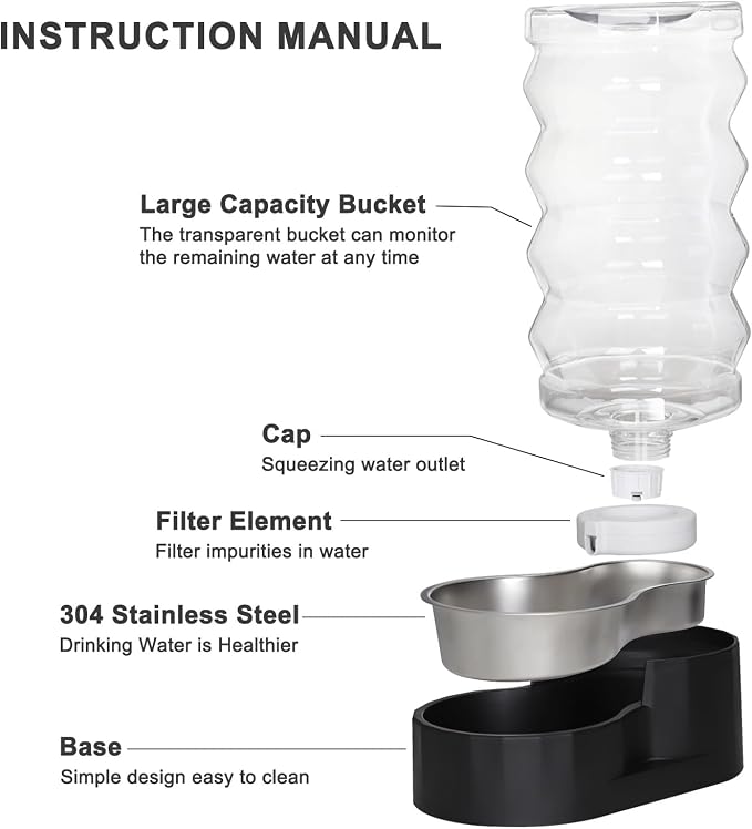 RIZZARI 9L Filtered Dog Water Dispenser: Large Capacity Multi Pet Solution | No Power Needed/Dishwasher-Safe/BPA-Free/Spill-Resistant/ For Multi-Dog Homes/Garage/Balcony - Image 3