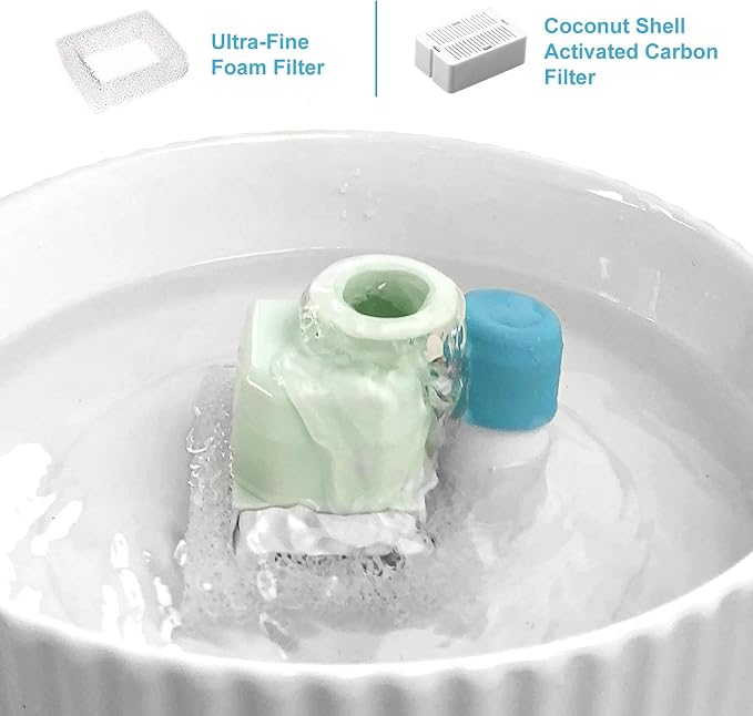 Replacement Filters for 360 Ceramic Pet Fountain | 10 Pack Replacement Filters for Wonder Creature Aurora /Cup Cake Pet Fountain(8Carbon Filters+2 Foam Filters) - Image 7