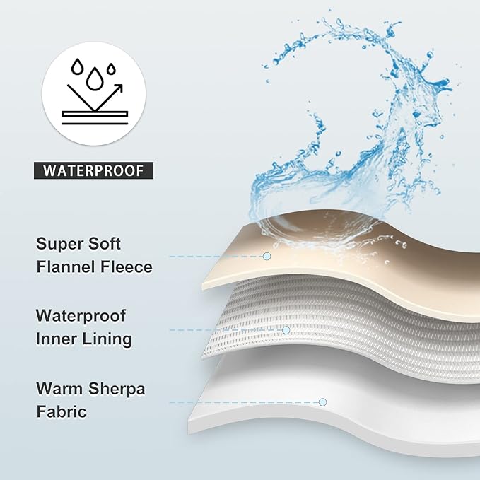 Soft Waterproof Blanket for Bed Couch Sofa, Brown, 60x80 inches | Liquid Pee Proof Pet Blanket for Dog Puppy Cat, Reversible Sherpa Fleece Blanket for Couch Cover, Furniture Protector - Image 5