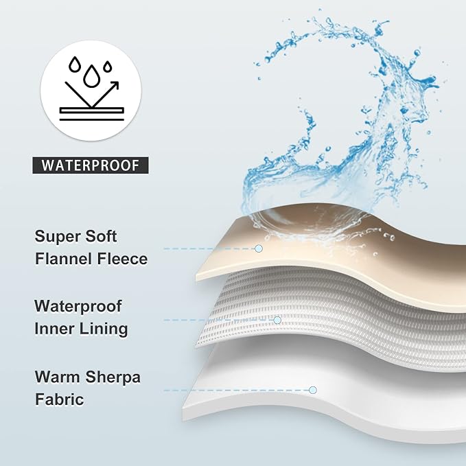 Soft Waterproof Blanket for Bed Couch Sofa, Dark Purple, 60x80inches | Liquid Pee Proof Pet Blanket for Dog Puppy Cat, Reversible Sherpa Fleece Blanket for Couch Cover, Furniture Protector - Image 5