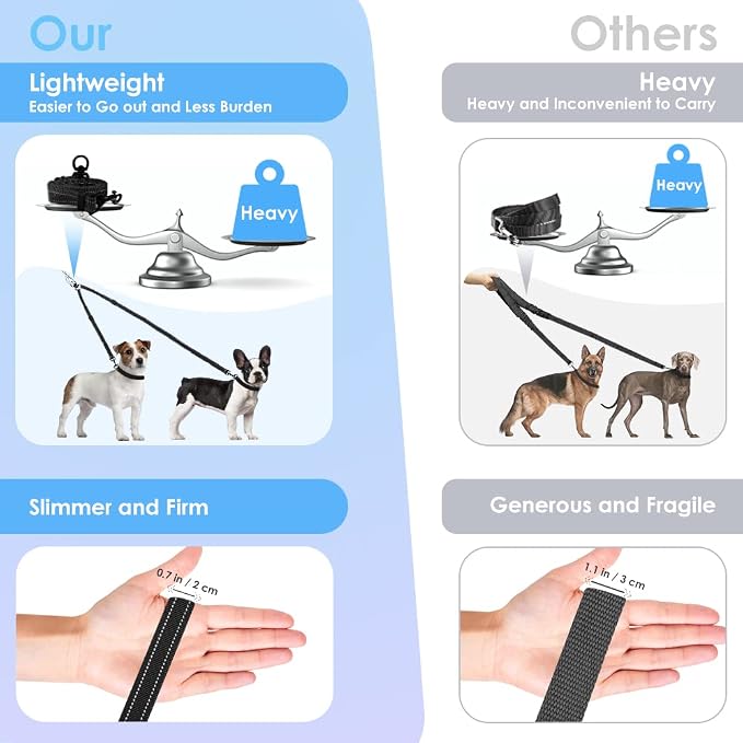 AUTOWT Double Dog Leash, No Tangle 360°Swivel Rotation Reflective Lead Attachment Adjustable Length Dual Two Dogs Lead Splitter, Comfortable Shock Absorbing Walking Training for 2 Dogs - Image 2