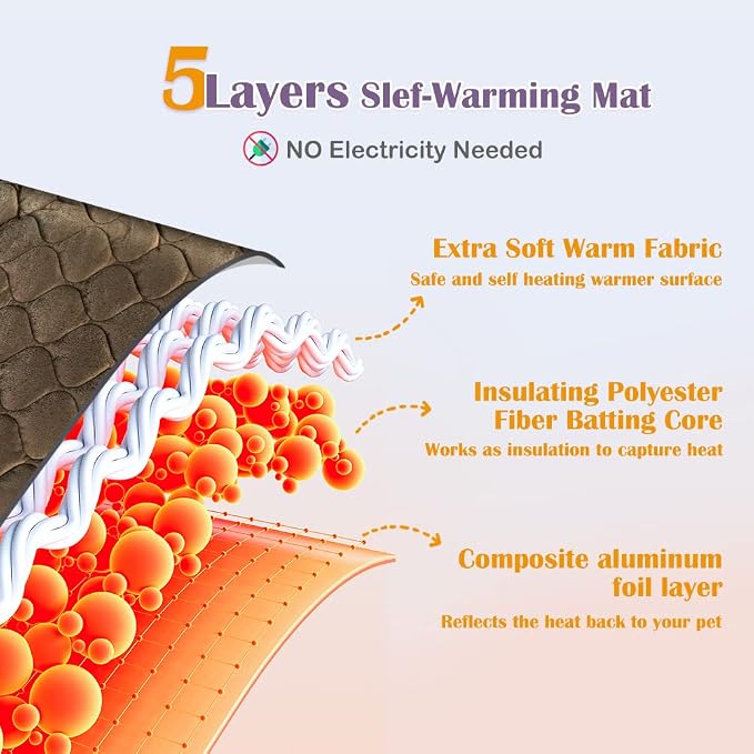 Self Warming Cat Bed Self Heating Cat Mat Thermal Pet Bed Mat Self-Warming Dog Crate Pad - Image 2