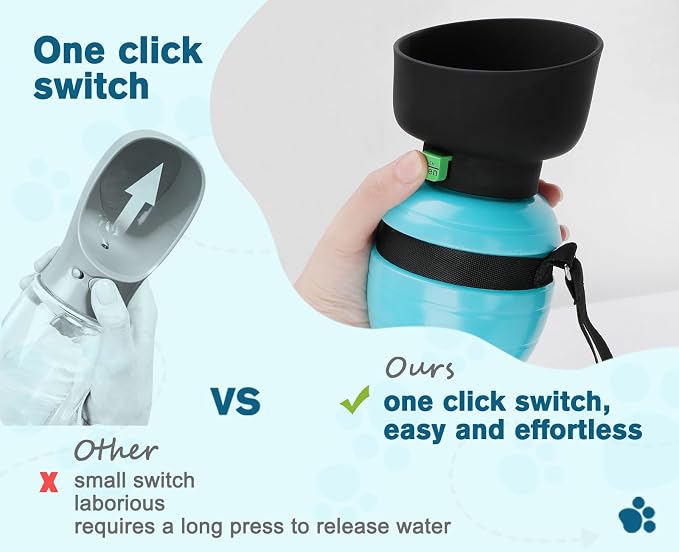 Pecute Portable Dog Water Bottle, 2 in 1 Cat Dog Travel Water Bottle Bowl Leakproof with Double Seal, BPA Free, Lightweight, Pet Small Animal Water Bottel Dispenser for Outdoor Walking Hiking Travels | Leakproof, BPA Free, Lightweight, Puppy Walking Wa... - Image 6