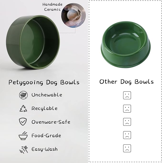 Petygooing 28 OZ Elevated/Raised Ceramic Dog Bowl for Small and Medium Breeds, Dog Food Water Dish with Stand,Pet Feeding Bowl Anti Slip Rubber for Small and Medium Dogs (3.6 Cups) Rust Green - Image 5