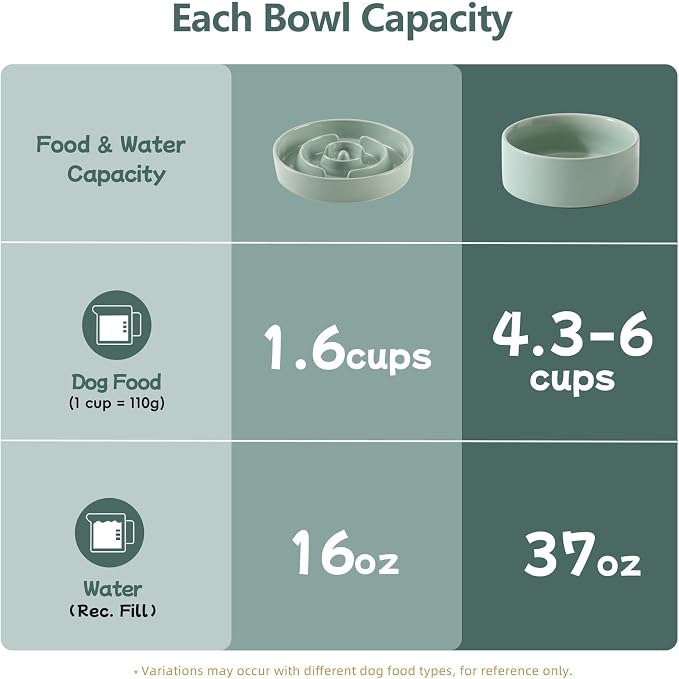 Havniva Elevated Slow Feeder Dog Bowls, Ceramic Dog Bowl Slow Feeder Set | 1.6 Cups Raised Slow Feeder Dog Bowl for Medium Breed, 7.3” Dog Water Bowl with Wooden Stand, Puzzle Dog Food Bowl, Non-slip - Image 3