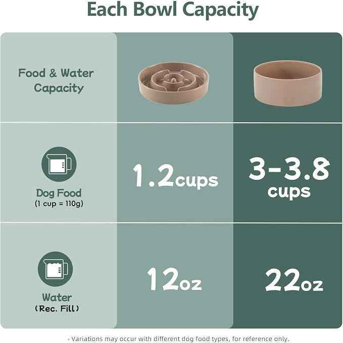 Havniva Elevated Slow Feeder Dog Bowls, Ceramic Dog Bowl Slow Feeder Set | 1.2 Cups Raised Slow Feeder Dog Bowl for Small Breed, 6.1” Dog Water Bowl with Wooden Stand, Puzzle Dog Food Bowl, Non-slip - Image 3
