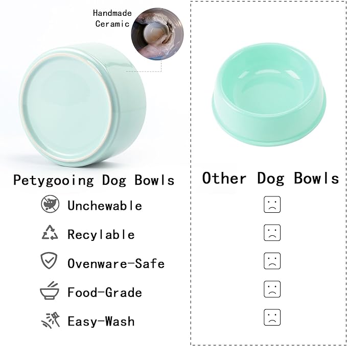 Petygooing 28 OZ Elevated/Raised Ceramic Dog Bowl for Small and Medium Breeds, Dog Food Water Dish with Stand,Pet Feeding Bowl with Anti Slip Rubber for Cats Small and Medium Dogs (3.6 Cups) Blue Sky - Image 6