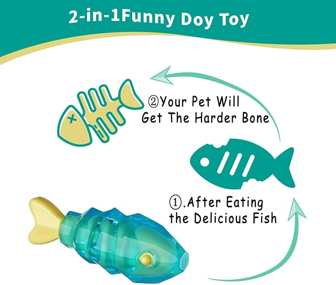 MewaJump Dog Chew Toys for Aggressive Chewers, Tough Dog Toy Medium Breeds - Image 2