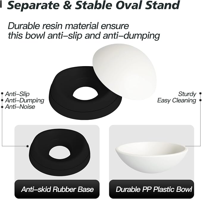 Elevated Cat Bowl, Adjustable Raised Slanted Food Bowl for Cats and Small Dogs, Wide Shallow PP Dish with TPR Non Slip Base, Whisker Friendly, 17 oz - Image 5