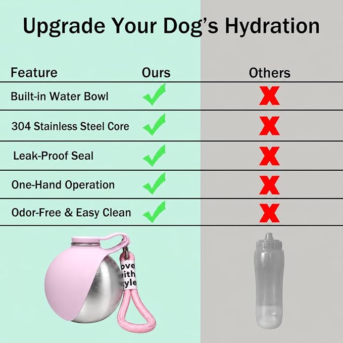Portable Dog Water Bottle, Flip-Top Silicone Bowl Design, Insulated Hot & Cold Retention Material, One-Hand Leakproof Use, Perfect for Walking & Hiking, 10oz (Pink, No Print) - Image 5