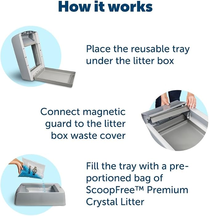 PetSafe Official ScoopFree Complete Reusable Tray - Includes 4.3 lb of Premium Blue Crystal Litter - Compatible with All ScoopFree Complete Automatic Self Cleaning Litter Box Systems - Image 3