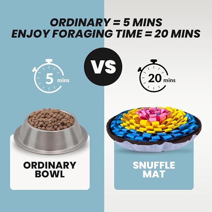 PET ARENA Adjustable Snuffle Mat Dog Puzzle Toy for Slow Feeding | Promotes mental stimulation and reduces boredom with interactive feeding fun for small and large breeds, indoors or outdoors. - Image 7