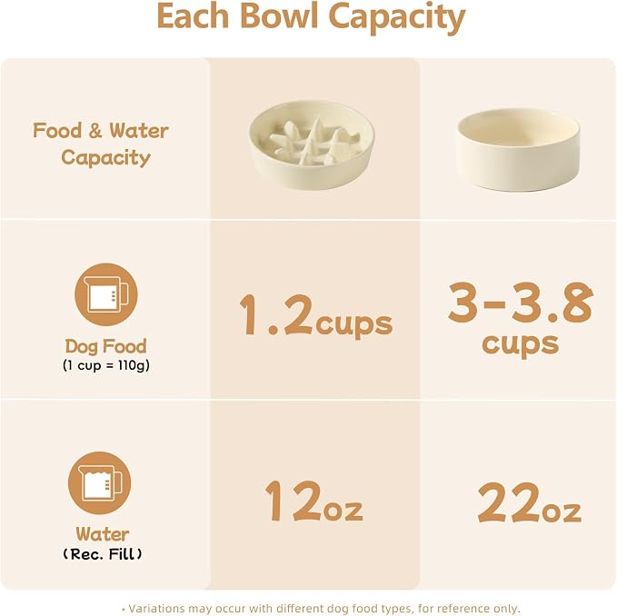 Havniva Elevated Slow Feeder Dog Bowls, Ceramic Dog Bowl Slow Feeder Set | 1.2 Cups Raised Slow Feeder Dog Bowl for Small Breed, 6.1” Dog Water Bowl with Wooden Stand, Puzzle Dog Food Bowl, Non-slip - Image 3