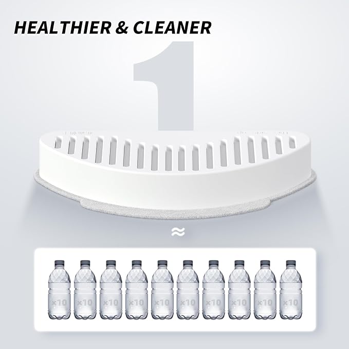 uahpet Official Water Fountain Filters Upgraded 6 Filters & 12 Sponges for 67oz/2L Automatic Pet Fountain - Image 8