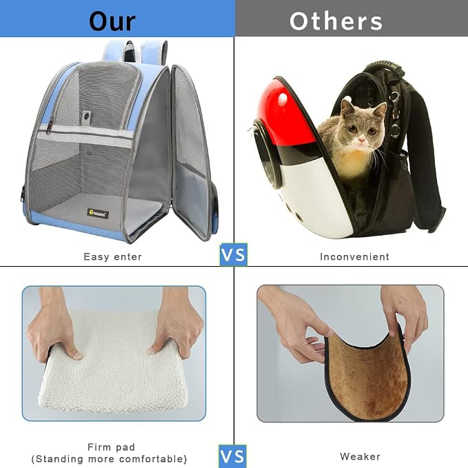 Texsens Innovative Traveler Bubble Backpack Pet Carriers for Cats and Dogs - Image 5
