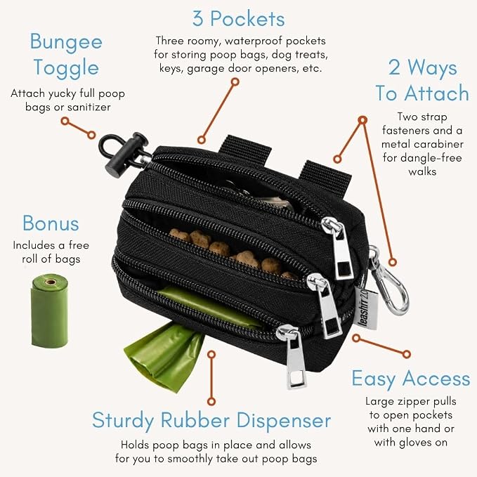 Dog Poop Bag Holder for Leashes and Treat Holder with 3 Waterproof Pouches | Poop Bag Dispenser for Pet Waste Bags and Walking Accessories + 1 Free Roll - Image 2