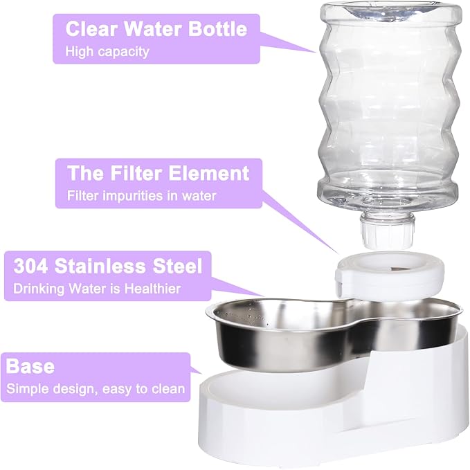RIZZARI 4L Gravity Cat Water Dispenser: Filtered Water for Kittens | Apartment-Friendly Size/Cleaner Water Every Day/Perfect for Small Pets/Less Frequent Refills/Quick Daily Cleaning - Image 4