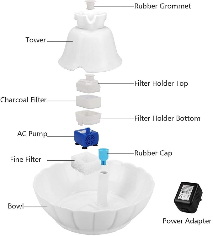 iPettie Tritone Ceramic Cat Water Fountain, Heavy-Duty Waterer for Pets | 2.1 Liters / 2.2 Quart Filtered Water Purifier with Replacement Filters and Foam, White - Image 6