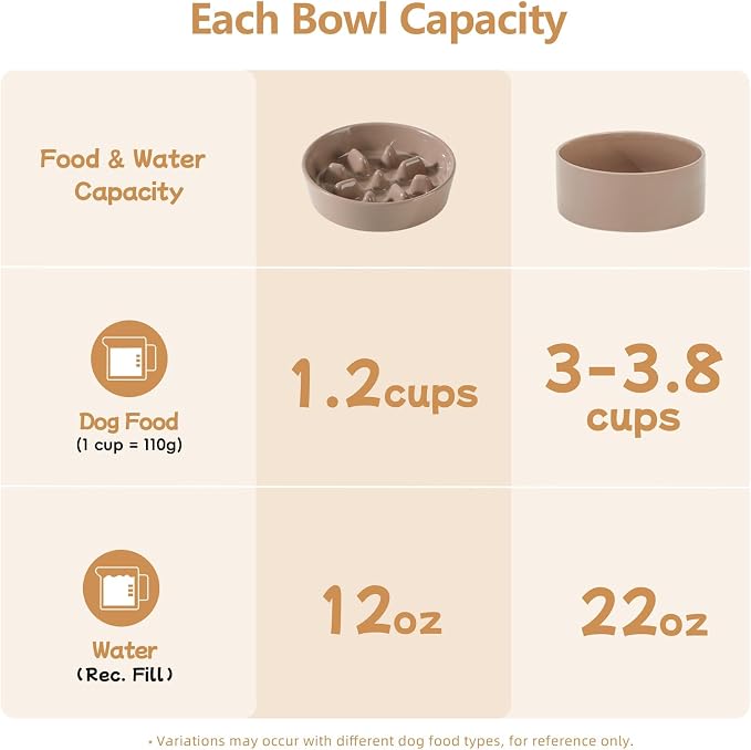 Havniva Elevated Slow Feeder Dog Bowls, Ceramic Dog Bowl Slow Feeder Set | 1.2 Cups Raised Slow Feeder Dog Bowl for Small Breed, 6.1” Dog Water Bowl with Wooden Stand, Puzzle Dog Food Bowl, Non-slip - Image 3