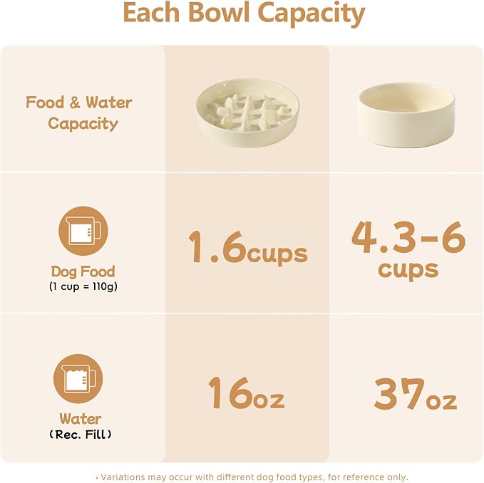 Havniva Elevated Slow Feeder Dog Bowls, Ceramic Dog Bowl Slow Feeder Set | 1.6 Cups Raised Slow Feeder Dog Bowl for Medium Breed, 7.3” Dog Water Bowl with Wooden Stand, Puzzle Dog Food Bowl, Non-slip - Image 3